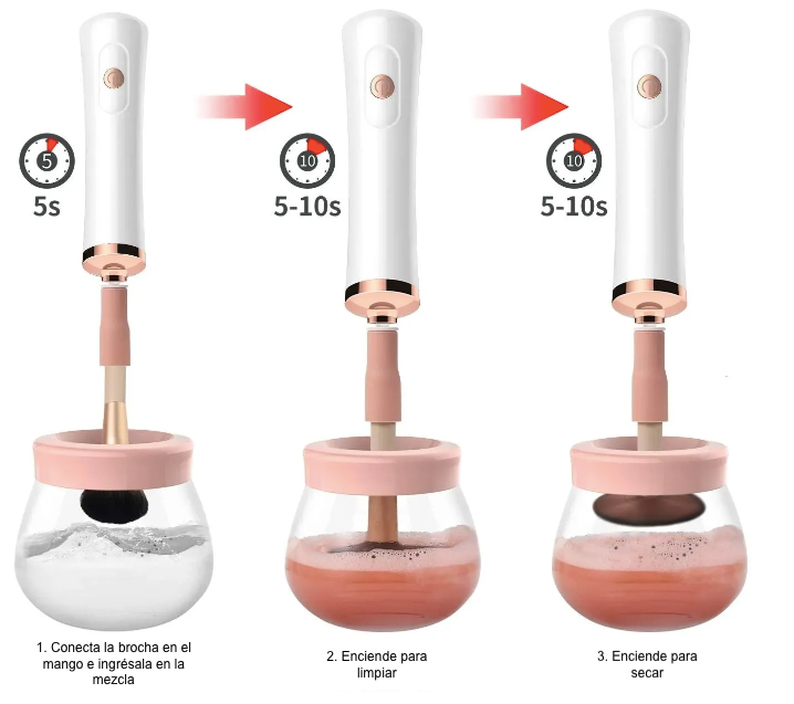 Limpiador y Secador de Brochas Eléctrico